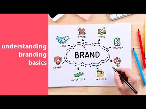 branding 101, understanding branding basics and fundamentals